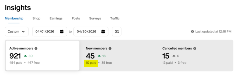 How to Calculate Your Churn Rate